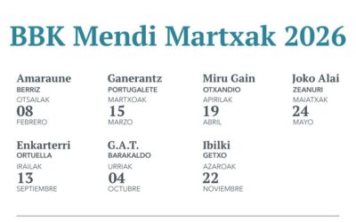 Cartel-General-BBK-2026 actualizado
